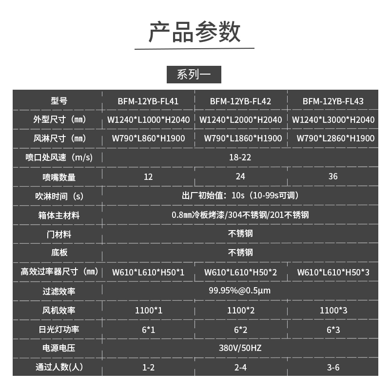 參數(shù)1.jpg