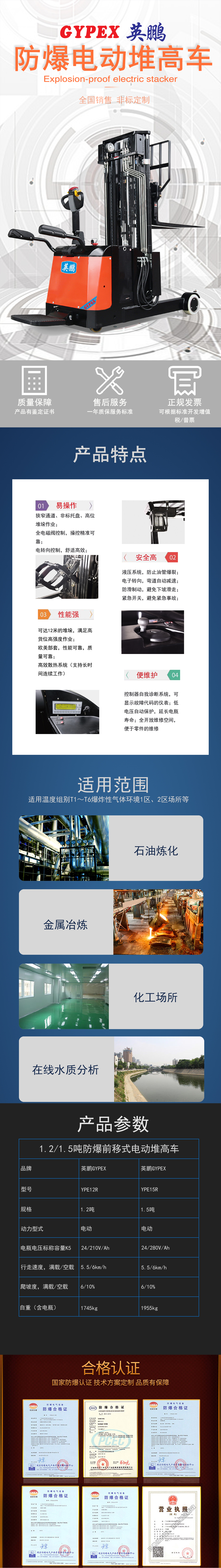 YPE12 15R   防爆前移式電動堆高車詳情圖.jpg
